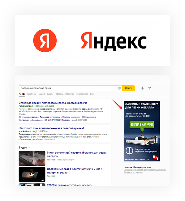 Yandex横幅广告